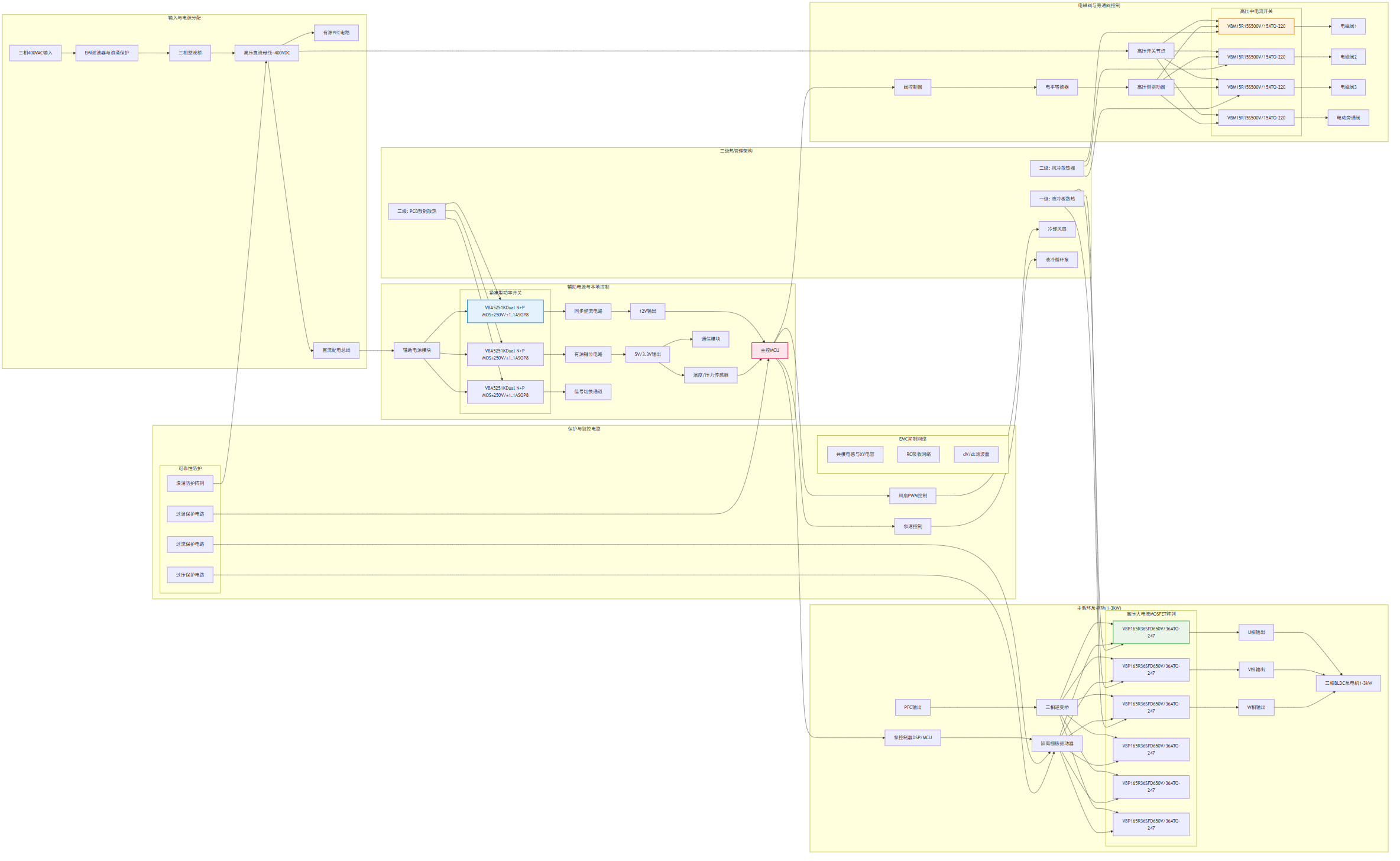 面向高<b class='flag-5'>可靠</b>液冷CDU的<b class='flag-5'>功率</b><b class='flag-5'>MOSFET</b><b class='flag-5'>選型</b>策略與器件<b class='flag-5'>適配</b>手冊(cè)