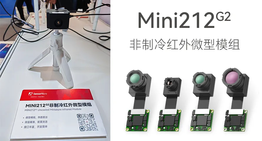 MINI小模組