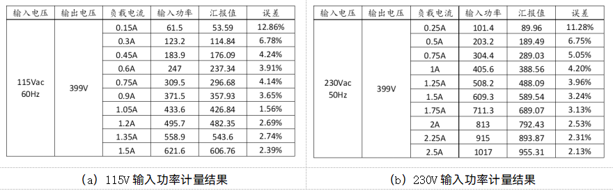 4ed480a0-2445-11f1-90a1-92fbcf53809c.png