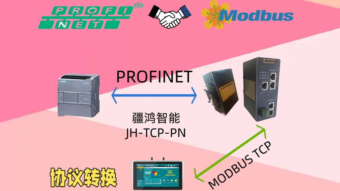 极简互联：疆鸿智能网关让HMI无缝融入PROFINET转Modbus TCP转出高效