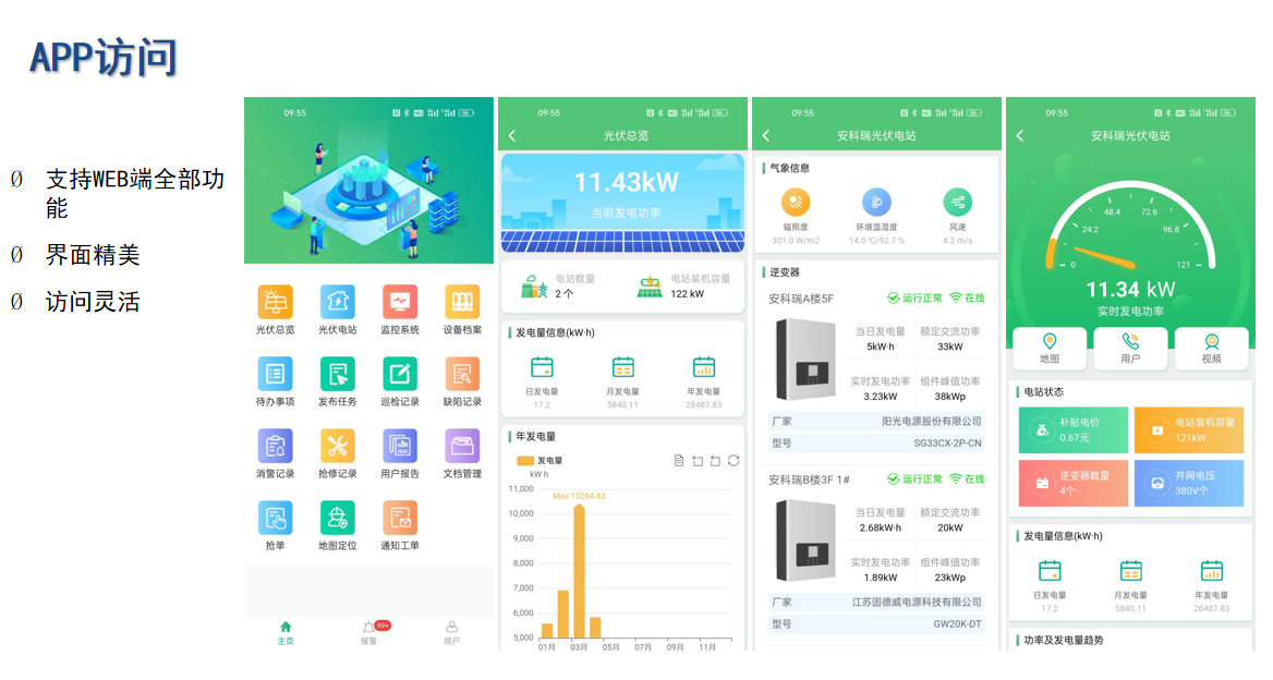 陕西“千乡万村驭风行动”试点落地，安科瑞方案赋能农村新能源发展