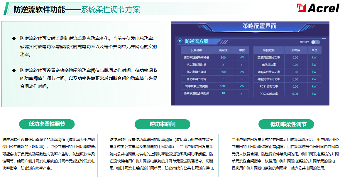 陕西“千乡万村驭风行动”试点落地，安科瑞方案赋能农村新能源发展
