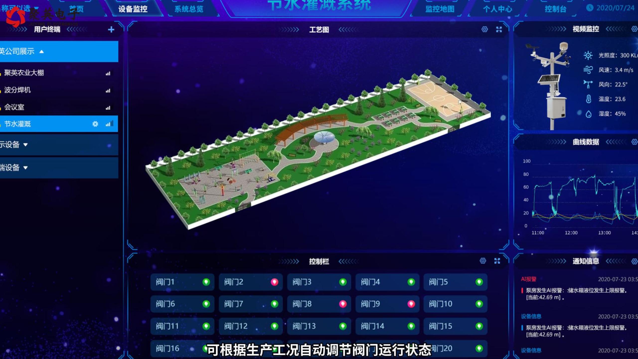 工廠閥門布線難？低功耗LORA控制器破解轉(zhuǎn)型難題 #plc #物聯(lián)網(wǎng) 