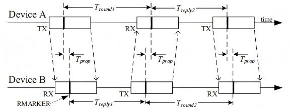 wKgZO2nA-kCAU6_oAABIbNL6SYQ299.png