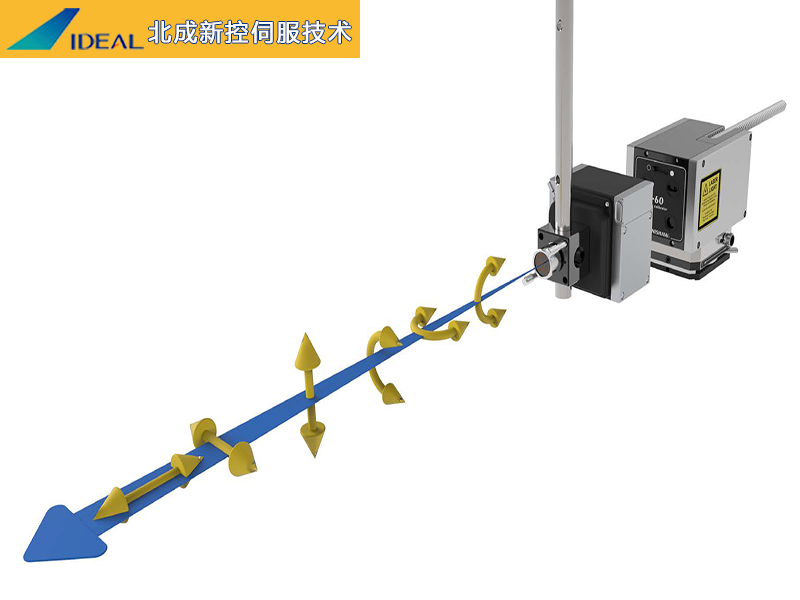 從<b class='flag-5'>單</b>參數(shù)到多<b class='flag-5'>光束</b>：雷尼紹XM系列<b class='flag-5'>激光</b>干涉儀的技術(shù)躍遷之路