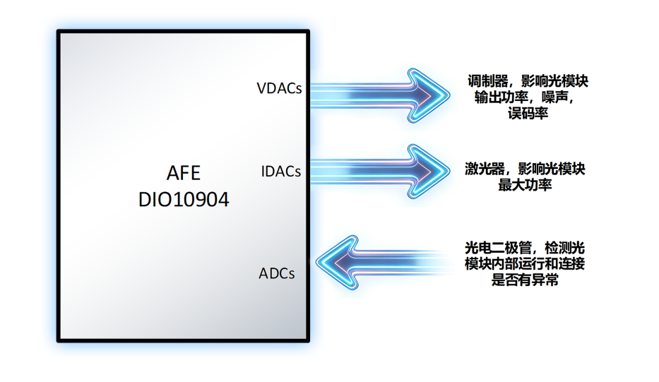 a98ca742-264e-11f1-90a1-92fbcf53809c.png