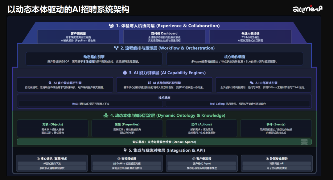 6f6144bc-269c-11f1-90a1-92fbcf53809c.png
