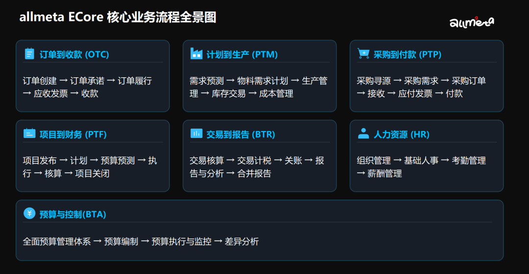 6ef550a4-269c-11f1-90a1-92fbcf53809c.png
