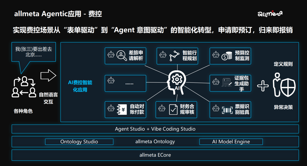 6fd14596-269c-11f1-90a1-92fbcf53809c.png