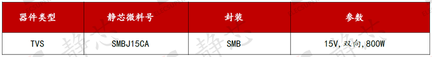 wKgZPGnCBrKAay17AACddhY_ZOY509.png
