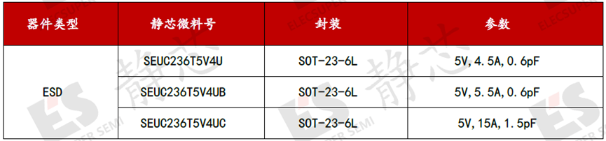wKgZO2nCB2GAMT56AAFF8X9SriI052.png