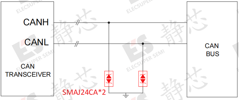 wKgZO2nCCBeAMH18AAFEgyWtLJw563.png