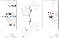 CAN芯片靜電防護(hù)方案