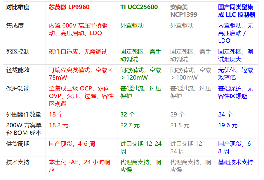 wKgZPGnCIsiARx4SAAFT6j3RpaQ695.png
