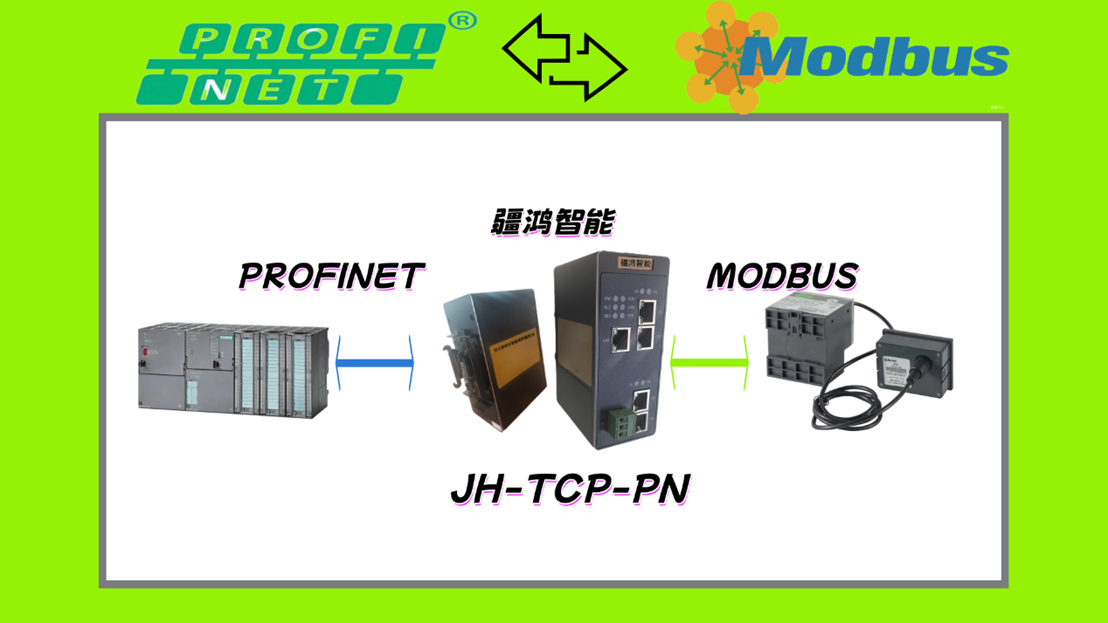 PROFINET轉(zhuǎn)MODBUS TCP網(wǎng)關(guān)接安科瑞馬達(dá)保護(hù)器案例