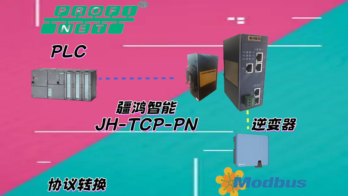 讓光儲(chǔ)更聰明：PROFINET轉(zhuǎn)MODBUS TCP賦能愛(ài)士偕逆變器