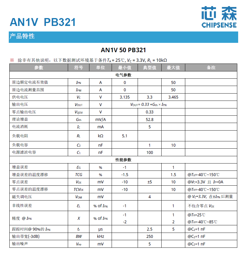 wKgZPGnCPlmAZEO-AAIF-bjBvWo707.png