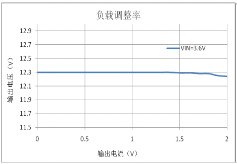 6086057a-26a3-11f1-90a1-92fbcf53809c.png