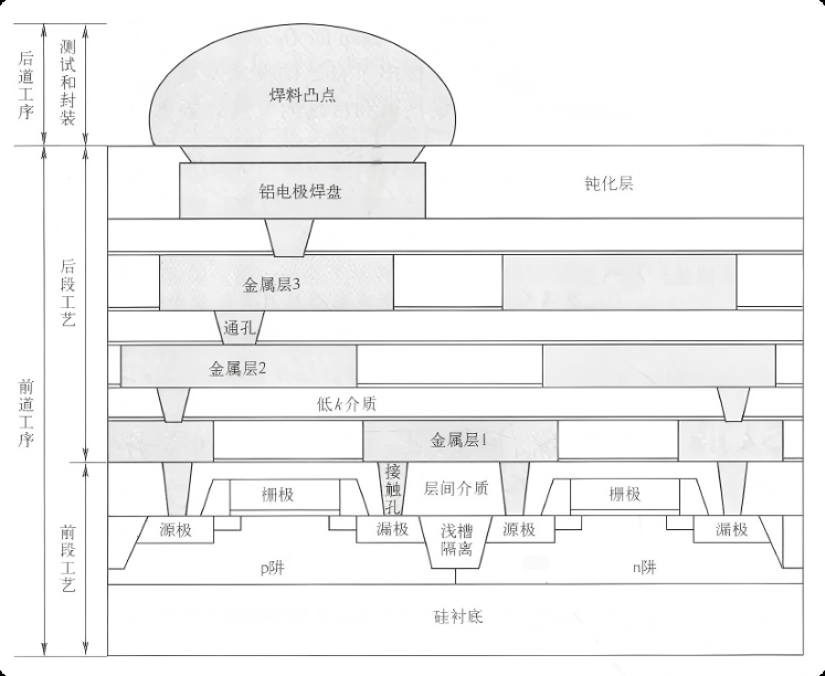 27aae8fe-26a0-11f1-90a1-92fbcf53809c.png