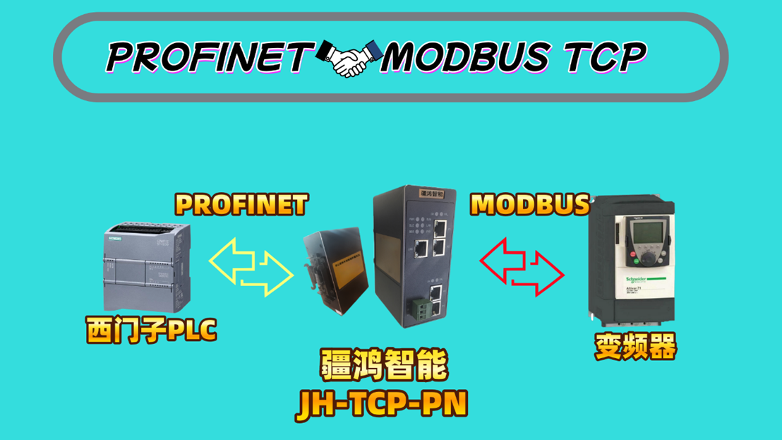 施耐德變頻器+PROFINET轉(zhuǎn)MODBUS TCP=紡織界的“黑科技”