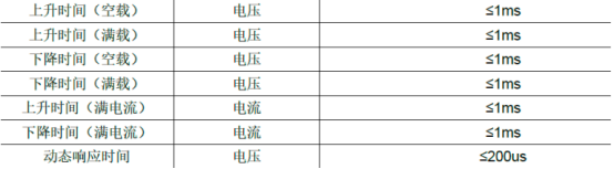 wKgZPGnCXAWAKPvsAAUveCo8hH8934.png