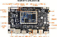 MTK<b class='flag-5'>安</b><b class='flag-5'>卓</b>主板方案_聯(lián)發(fā)科MTK/高通/紫光展銳Android系統(tǒng)主板定制開發(fā)
