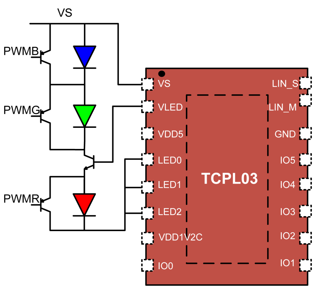 ff5533ee-2764-11f1-90a1-92fbcf53809c.png