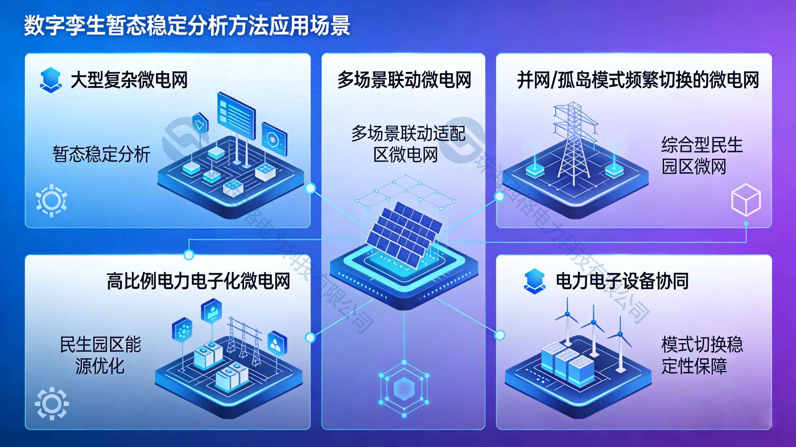微電網暫態(tài)穩(wěn)定<b class='flag-5'>分析</b>的前沿方法的適<b class='flag-5'>用場景</b>有哪些？