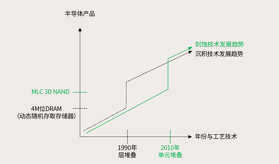 a0eba9b4-2769-11f1-90a1-92fbcf53809c.png