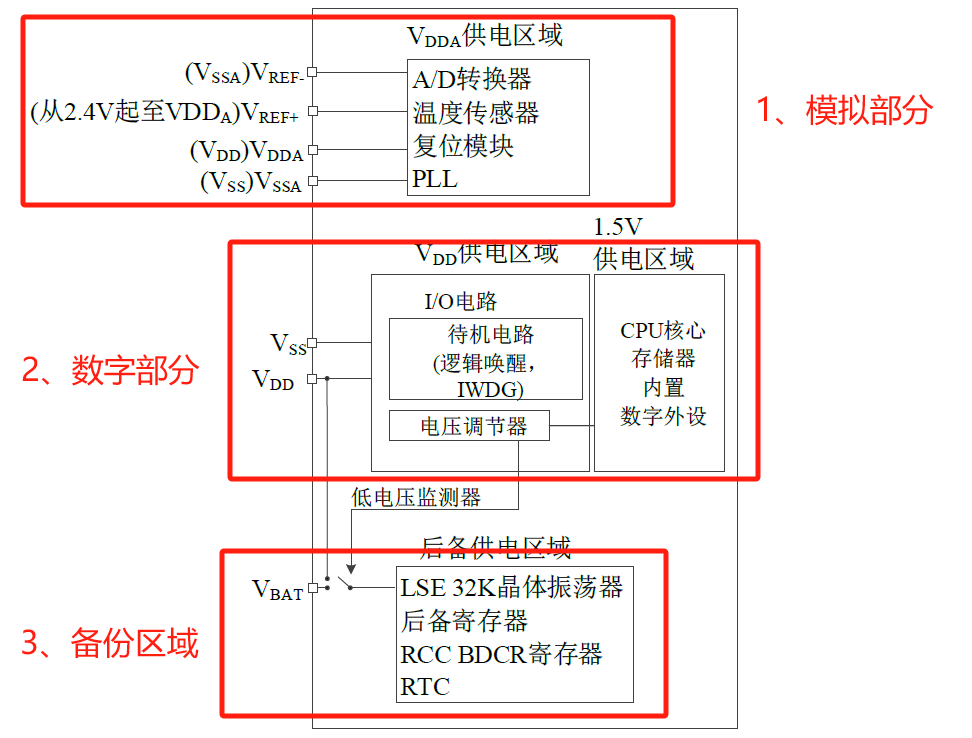 cfab29ca-272b-11f1-90a1-92fbcf53809c.png