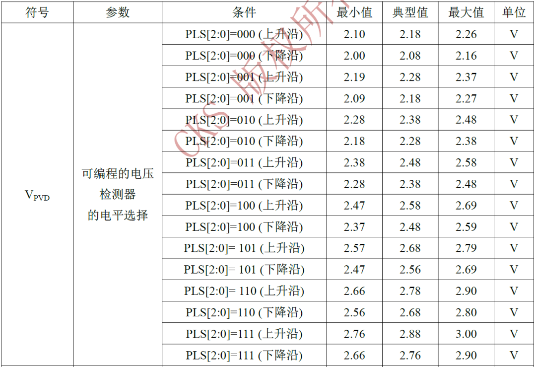 d0c3317c-272b-11f1-90a1-92fbcf53809c.png