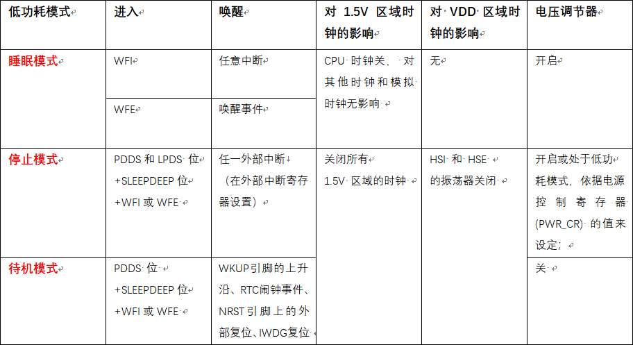 da7b6126-272b-11f1-90a1-92fbcf53809c.png