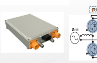 長晶科技車載OBC功率器件選型指南：IGBT與SiC MOS助力6.6kW雙向應(yīng)用