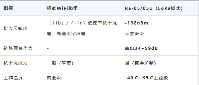 82f9e006-266a-11f1-90a1-92fbcf53809c.png