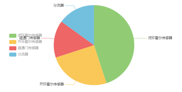 wKgZO2nEiOiATrAdAABMkQjvPME889.png
