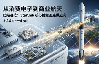 從消費(fèi)電子<b class='flag-5'>到</b>商業(yè)航天：信維通信如何成為SpaceX獨(dú)家供應(yīng)商？