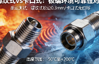 螺紋式vs卡口式：不同鎖定結(jié)構(gòu)的射頻連接器在極端環(huán)境下的可靠性對比