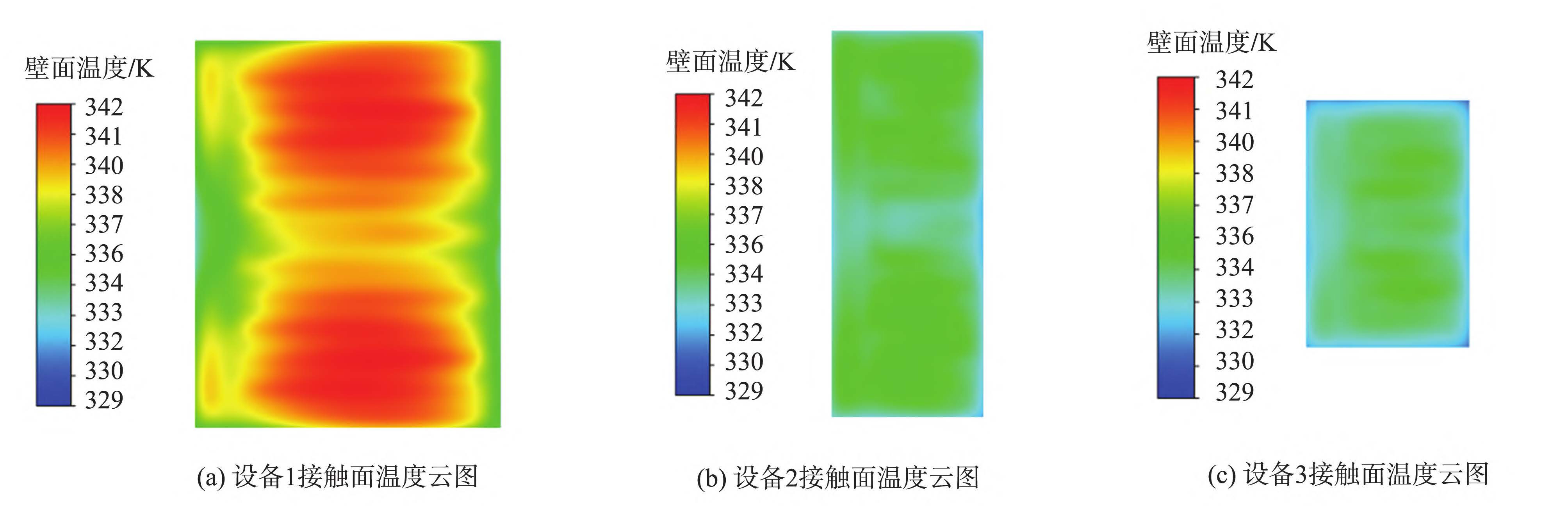 多蒸發(fā)器并聯(lián)泵驅(qū)兩相冷卻系統(tǒng)