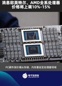 消息称英特尔、AMD全系处理器价格将上调10%-15%
