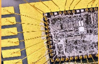 芯片封裝：Wire Bond與Flip Chip并非代際關(guān)系