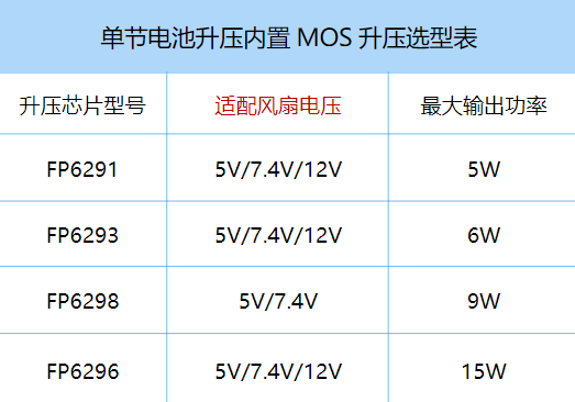 1a3bc264-13aa-11f1-96ea-92fbcf53809c.png