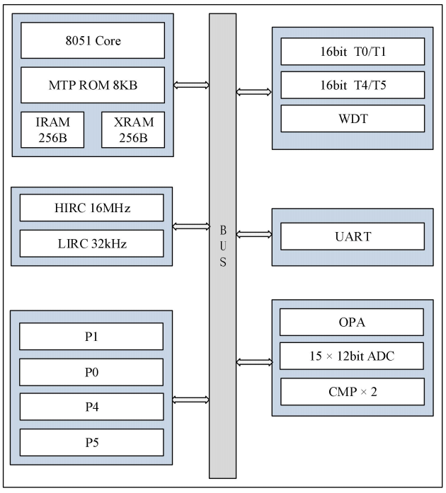 de685a50-28e8-11f1-90a1-92fbcf53809c.png