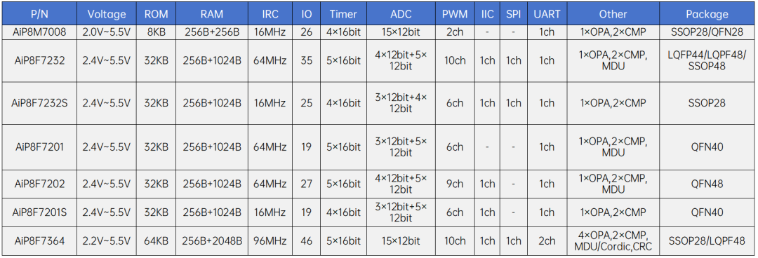 dfd303d6-28e8-11f1-90a1-92fbcf53809c.png