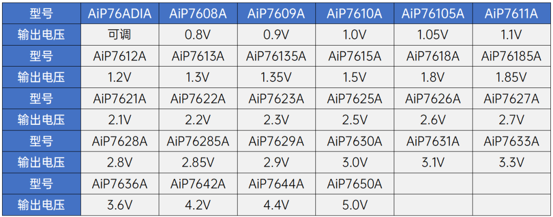 eb1c5800-28e8-11f1-90a1-92fbcf53809c.png