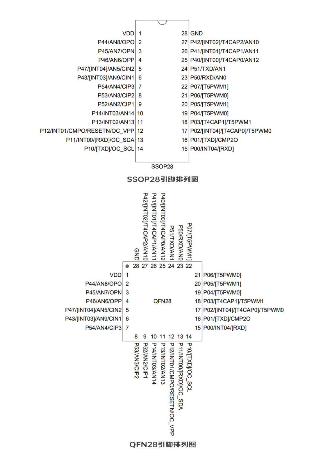 dec3d56a-28e8-11f1-90a1-92fbcf53809c.png