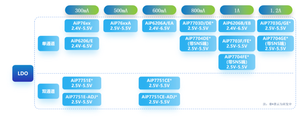 ebd7cba8-28e8-11f1-90a1-92fbcf53809c.png