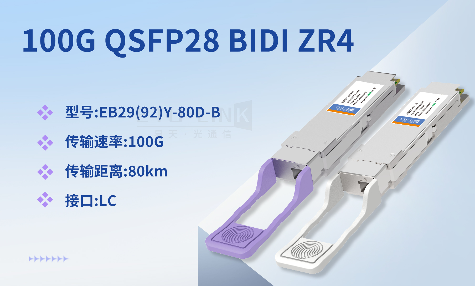 100G BIDI 80km ZR4光模塊