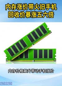 12.5GHz高帶寬！晶揚TFC0521M提供超高速接口防護新方案#高速接口#靜電防護#EMI防護
 