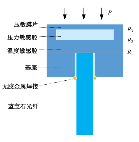 wKgZPGnF1fOAWM39AABhld9cKcA817.png