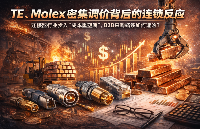 TE、Molex密集調(diào)價(jià)背后的連鎖反應(yīng)：連接器行業(yè)步入“成本重塑期”，B2B采購(gòu)端該如何避險(xiǎn)